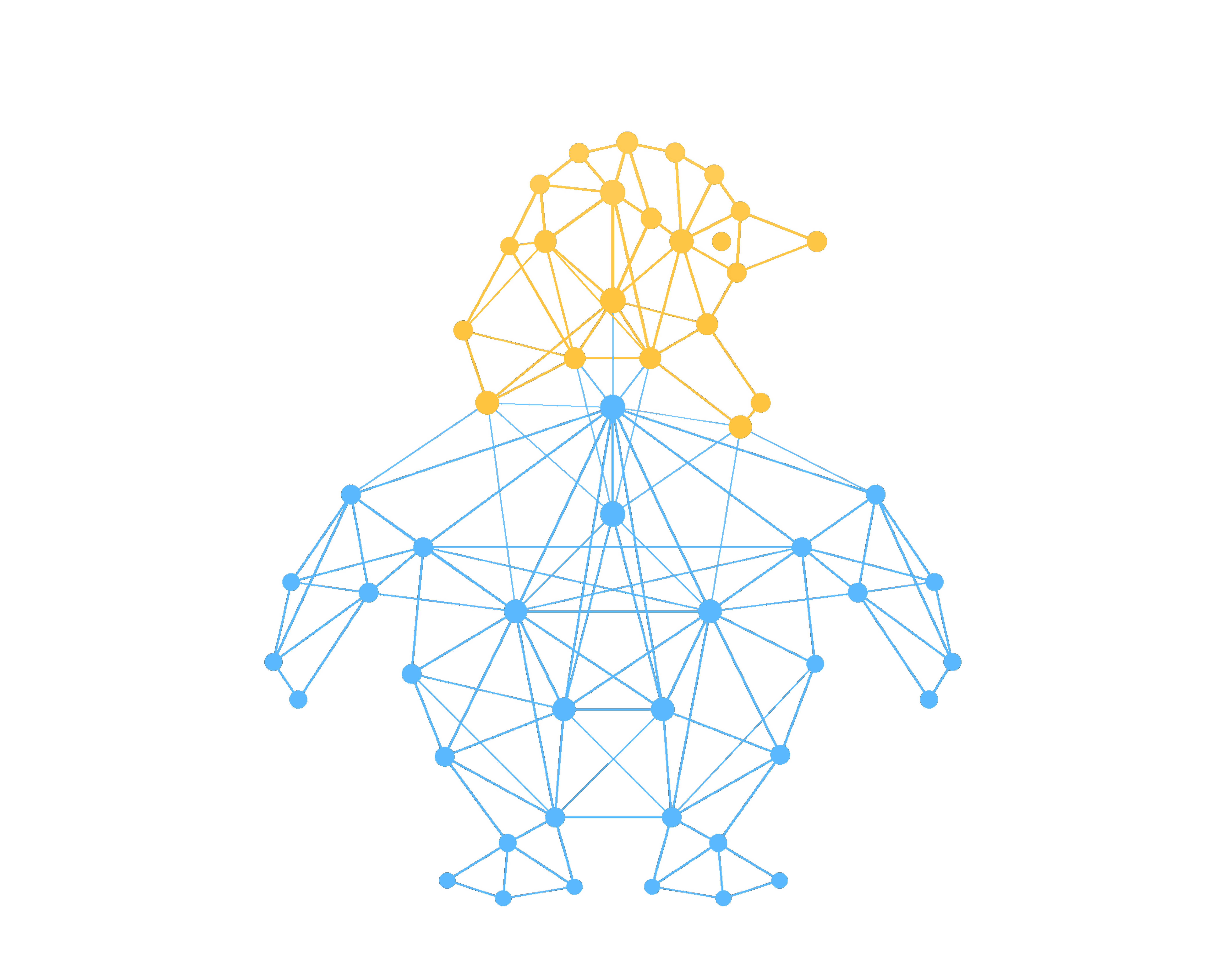 Pingüino de nodos BinkBe